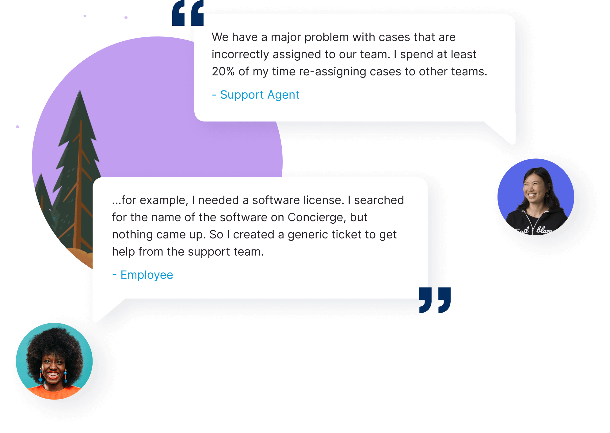 Quotes from user interviews. One employee said they have difficulties finding information and logging tickets. Another tech support person mentions they are wrongly assigned cases.